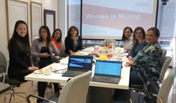 Wim 2021